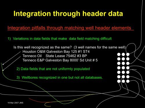 The API Number and its use 2009 and Beyond - Oil Information ...