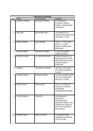 Information Technology S.NO NAME FATHER NAME ... - CBSE