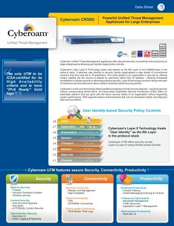 Cyberoam CR500i Datasheet