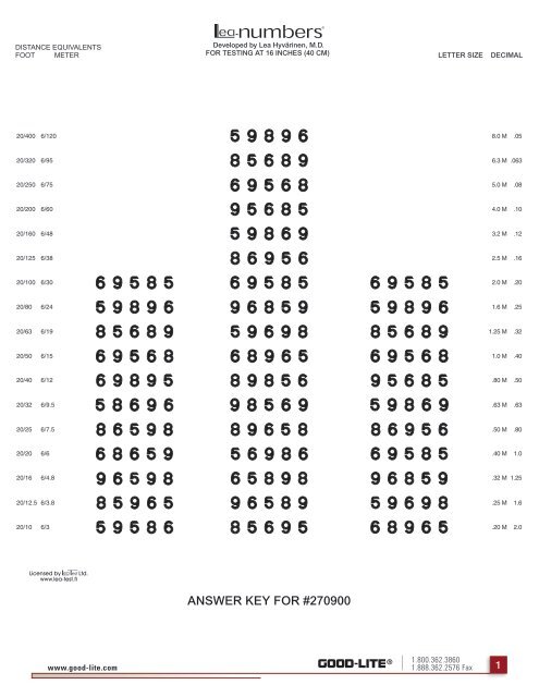 270900 LEA Number Near Vision Answer Key - PDF - Good-Lite