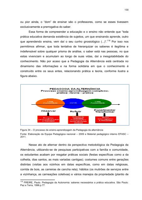 PROGRAMA DE PÓS-GRADUAÇÃO EM DESENVOLVIMENTO ...