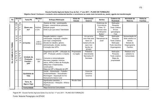 PROGRAMA DE PÓS-GRADUAÇÃO EM DESENVOLVIMENTO ...