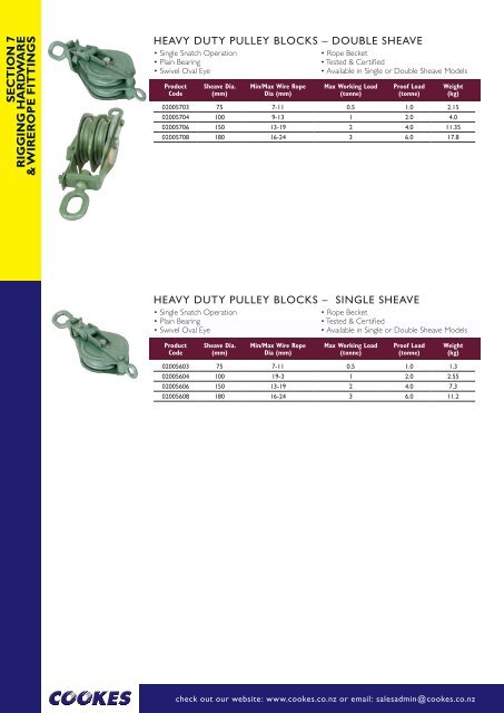 section 7 & wirerope fittings rigging hardware - Bridon