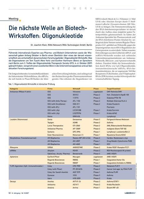 PDF Download - Laborwelt