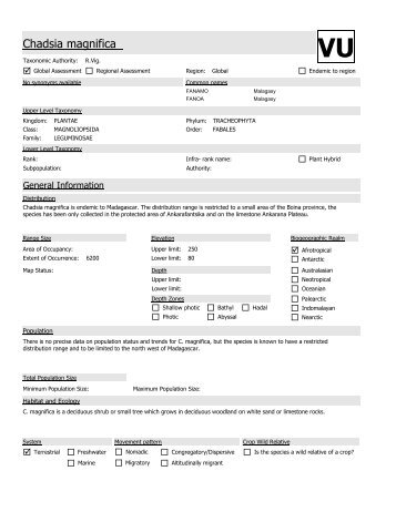 Species Summary - Sampled Red List Index for Plants