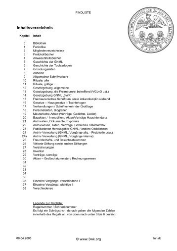 als PDF-Dokument (ca. 287 kB) - Große National-Mutterloge "Zu den ...