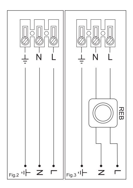 TD-4000/355 TD-6000/400