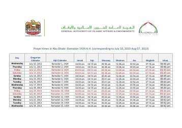 Prayer times in Abu Dhabi- Ramadan 1434 A.H. (corresponding to ...