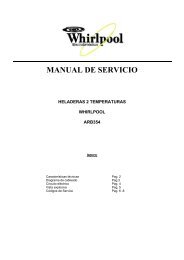 ARB 354 - FULL-timers