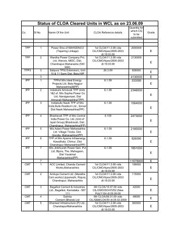 coal cleared units - Western Coalfields Limited