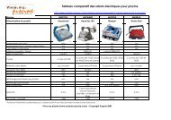 Tableau comparatif des robots électriques pour ... - Acheter piscine