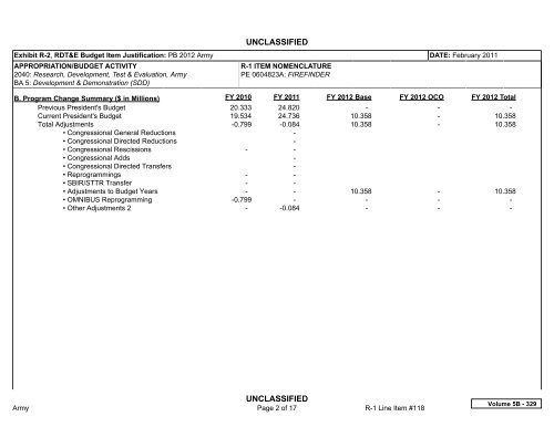 Volume 5B - Army Financial Management - U.S. Army