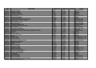 Examination Timetable 2010-11.pdf