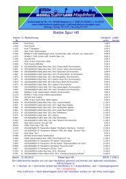 Rietze Spur H0 Preisliste