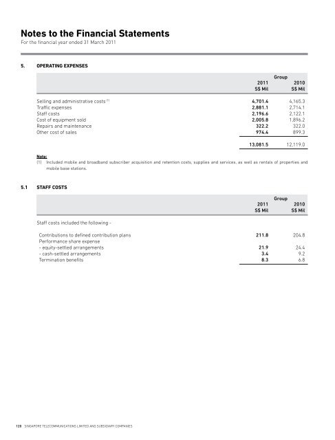 Notes to the Financial Statements - SingTel