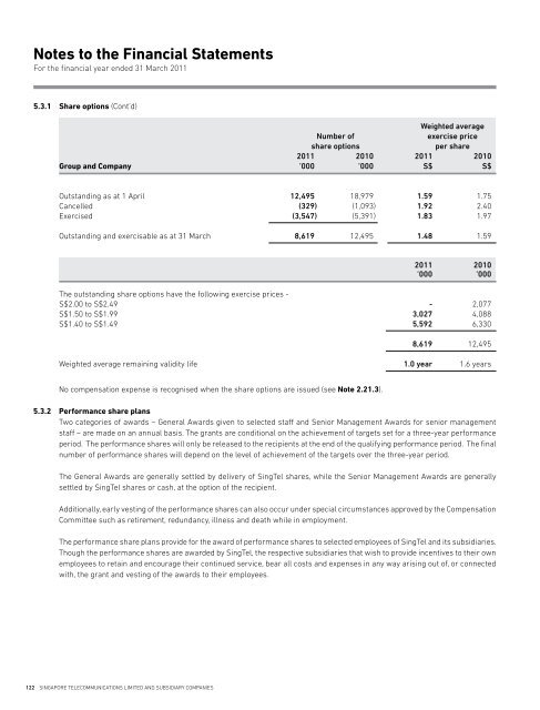 Notes to the Financial Statements - SingTel