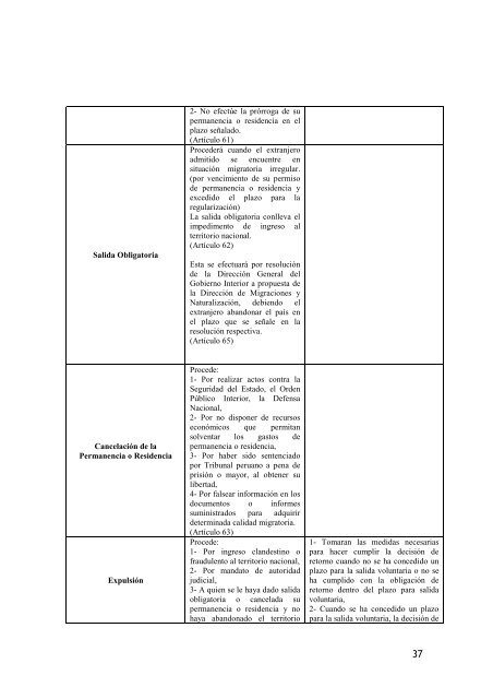 La antesala de la trata de personas, PublicaciÃ³n ... - CHS Alternativo