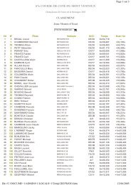 67e COURSE DE COTE DU MONT VENTOUX - Free