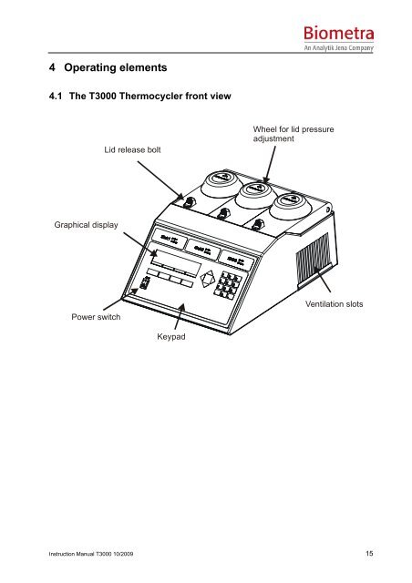 Instruction Manual - Biometra