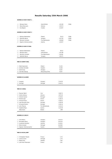 4th World Indoor Athletics Championships - Inas