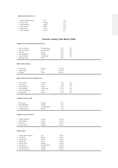 4th World Indoor Athletics Championships - Inas