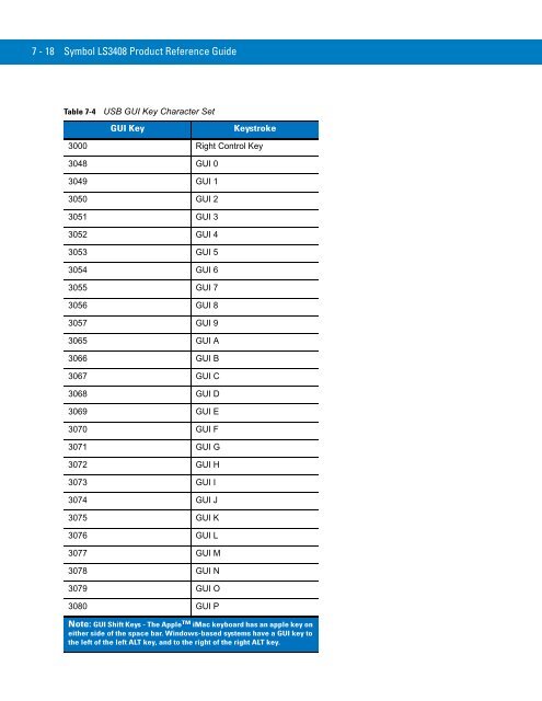 Symbol LS3408 Product Reference Guide - Miles Data Technologies