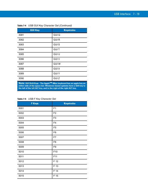 Symbol LS3408 Product Reference Guide - Miles Data Technologies