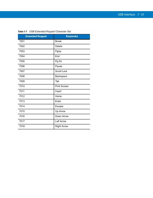 Symbol LS3408 Product Reference Guide - Miles Data Technologies