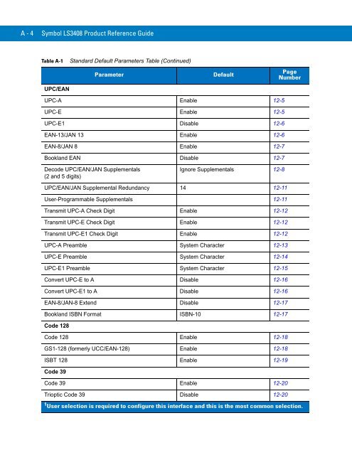 Symbol LS3408 Product Reference Guide - Miles Data Technologies