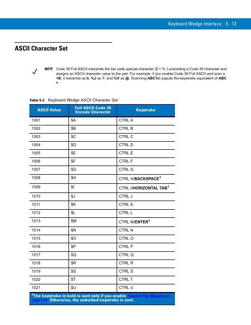 Symbol LS3408 Product Reference Guide - Miles Data Technologies