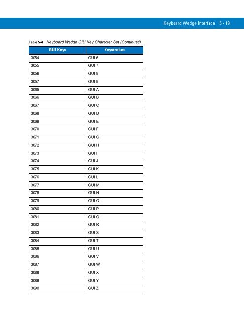 Symbol LS3408 Product Reference Guide - Miles Data Technologies