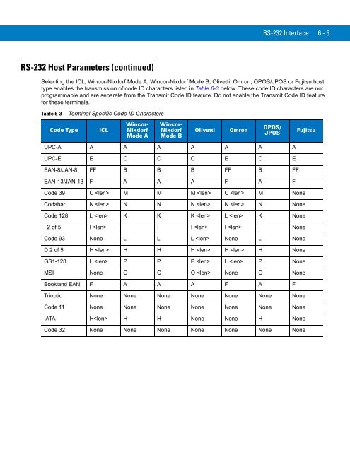 Symbol LS3408 Product Reference Guide - Miles Data Technologies