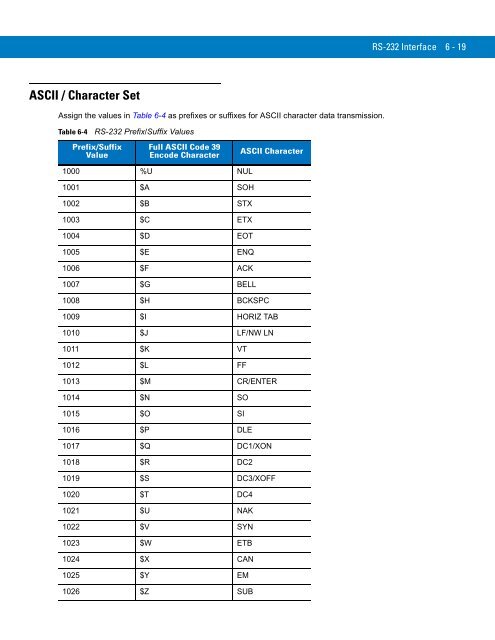 Symbol LS3408 Product Reference Guide - Miles Data Technologies