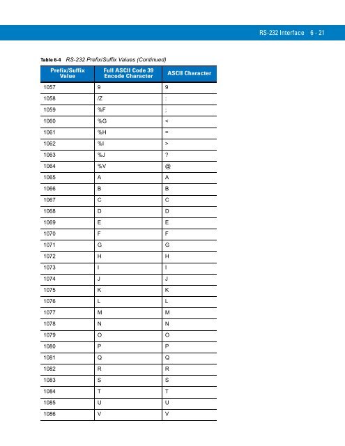 Symbol LS3408 Product Reference Guide - Miles Data Technologies