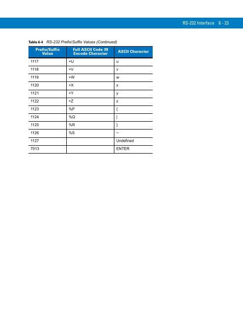 Symbol LS3408 Product Reference Guide - Miles Data Technologies