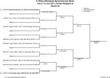 Ergebnistableaus 2011 - Tennis-Club Grün-Weiß Nikolassee
