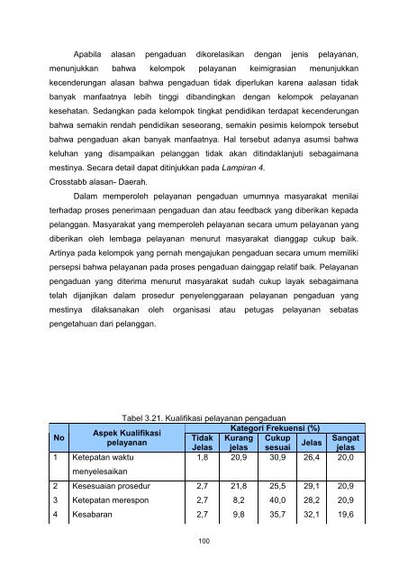 Manajemen_Pengaduan_Masyarakat_Dalam_Pelayanan_Publik