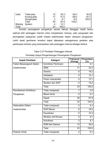 Manajemen_Pengaduan_Masyarakat_Dalam_Pelayanan_Publik