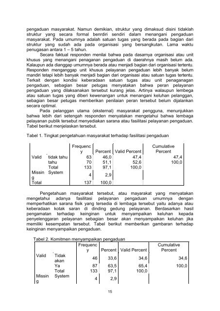 Manajemen_Pengaduan_Masyarakat_Dalam_Pelayanan_Publik