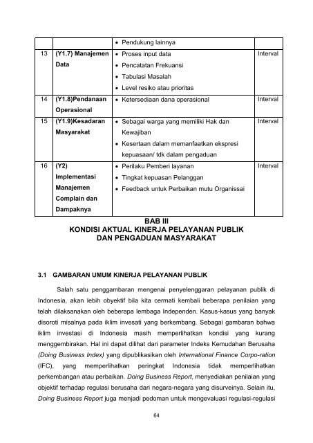 Manajemen_Pengaduan_Masyarakat_Dalam_Pelayanan_Publik