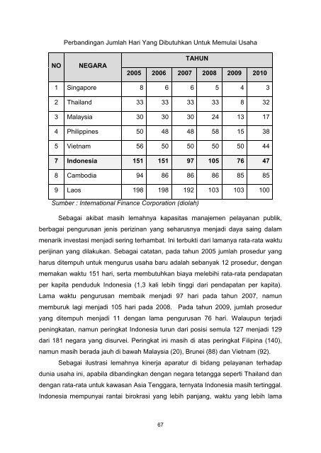 Manajemen_Pengaduan_Masyarakat_Dalam_Pelayanan_Publik