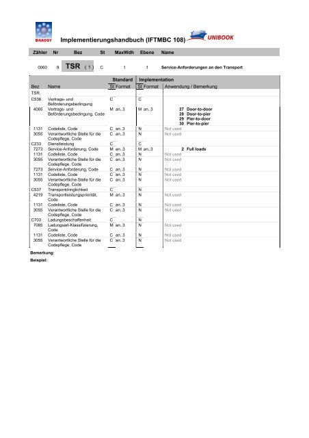 IFTMBC 108 - DAKOSY Datenkommunikationssystem AG