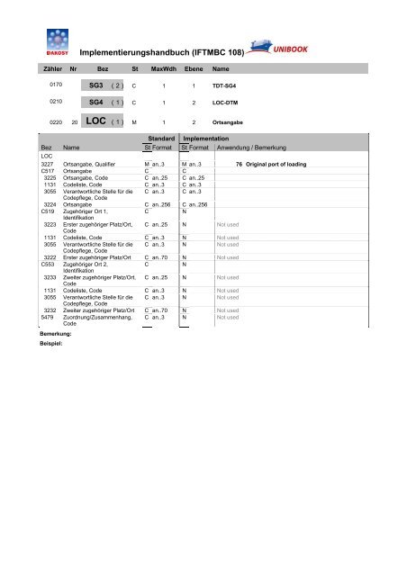 IFTMBC 108 - DAKOSY Datenkommunikationssystem AG