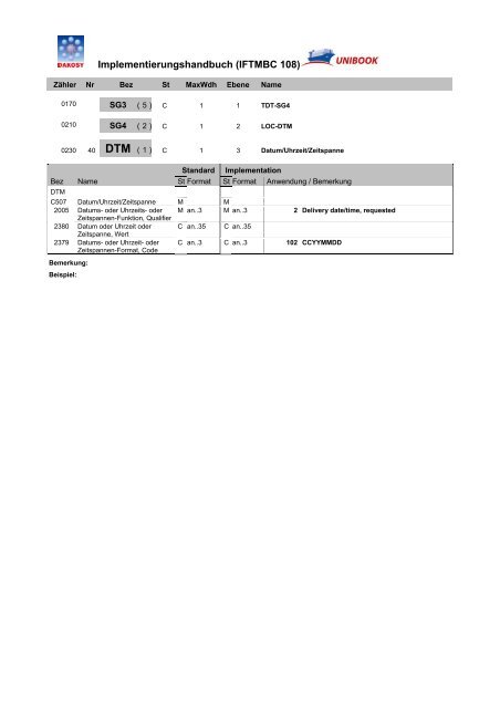 IFTMBC 108 - DAKOSY Datenkommunikationssystem AG