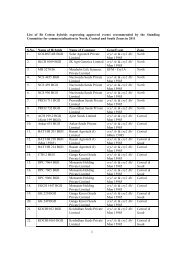 List of Bt Cotton hybrids expressing approved events recommended ...