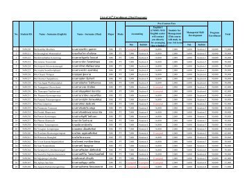 Pre-courses fees for 16B Enrollment - CMMU