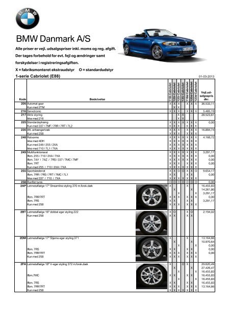 Prisliste BMW 1-serie Cabriolet ekstraudstyr (pdf) - BMW Danmark