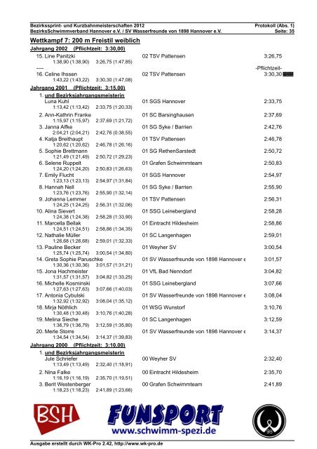 WK-Pro Protokoll - Freie Schwimmer Hannover