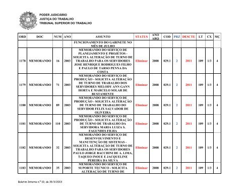 tribunal superior do trabalho comissÃ£o de documentaÃ§Ã£o ... - TST