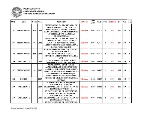 tribunal superior do trabalho comissÃ£o de documentaÃ§Ã£o ... - TST